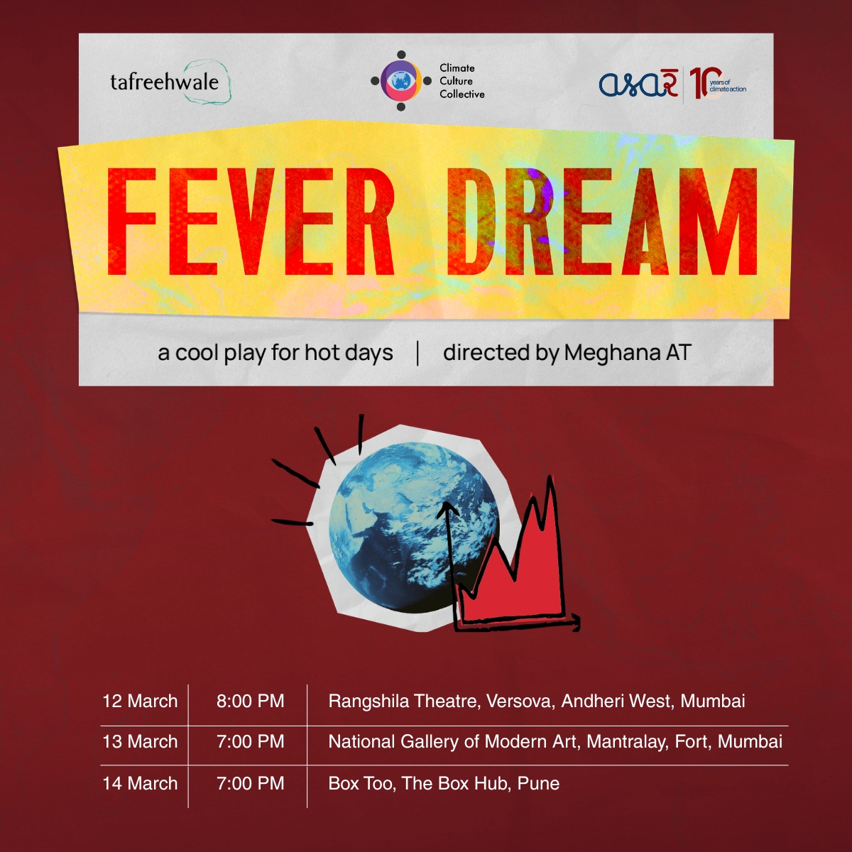 Fever Dream: A Climate Satire on Heat Stress | Upcoming Shows in Mumbai & Pune